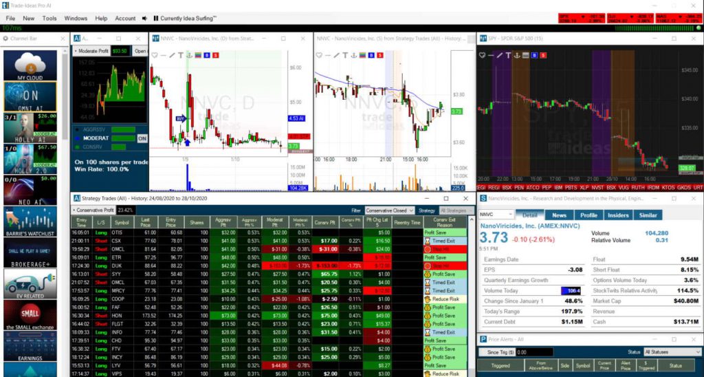 mac software for stock trading
